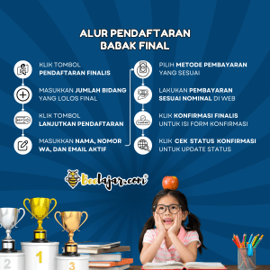ALUR DAFTAR BEELAJAR.COM